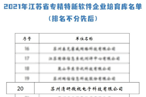 清研微視再次獲評“江蘇省專精特新軟件企業培育庫企業”